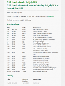 2016 June Results