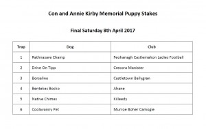 Con & Annie Kirby - FINAL 2017